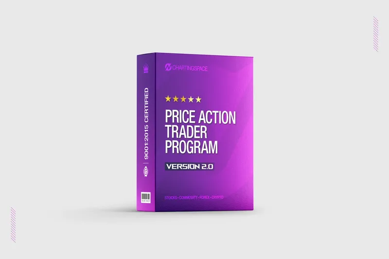 Price Action Trader Program